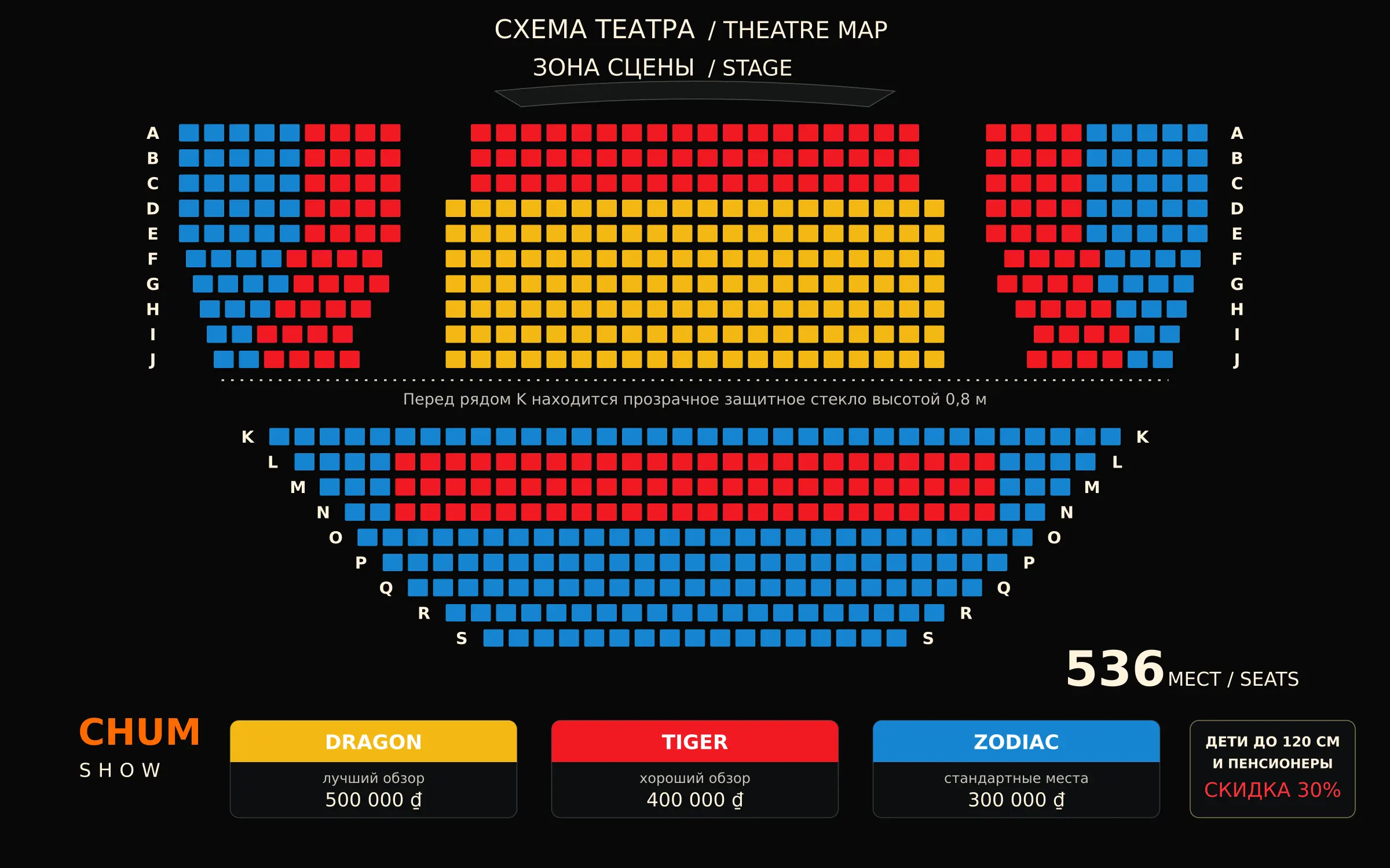 Схема категорий мест Dragon, Tiger и Zodiac в театре Do Theatre